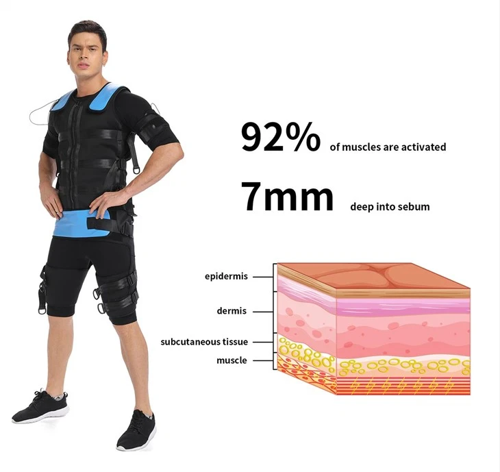 Smart Fitness Ems